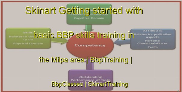 Skinart Getting started with basic BBP skills training in the Milpa area | BbpTraining | BbpClasses | SkinartTraining-Mexico